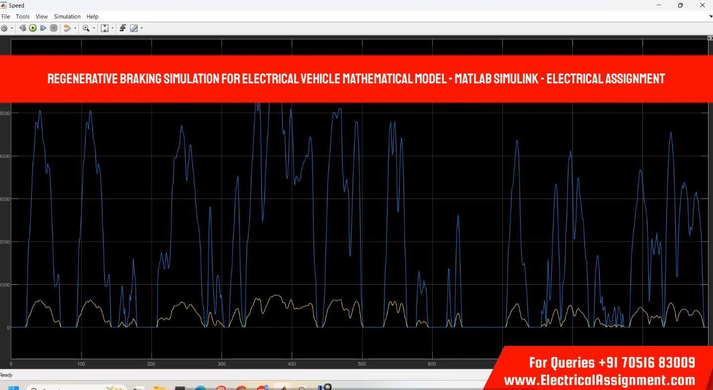 Regenerative Braking Electrical Vehicle Mathematical Model Simulation Simulink screenshot 1